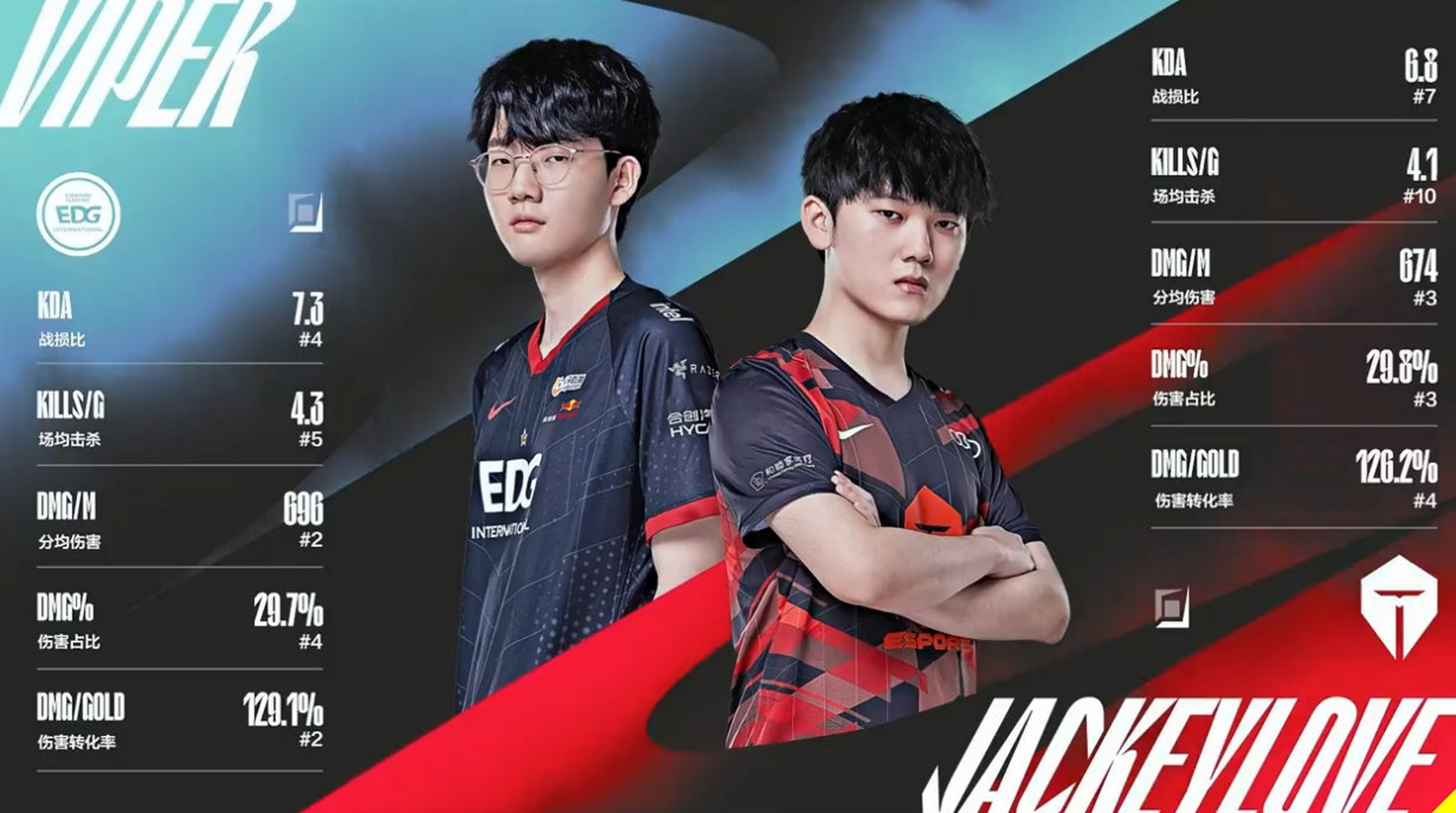 开云APP-T1翻盘TES，JackeyLove开启传奇时刻激烈交锋淘汰赛，技惊四座